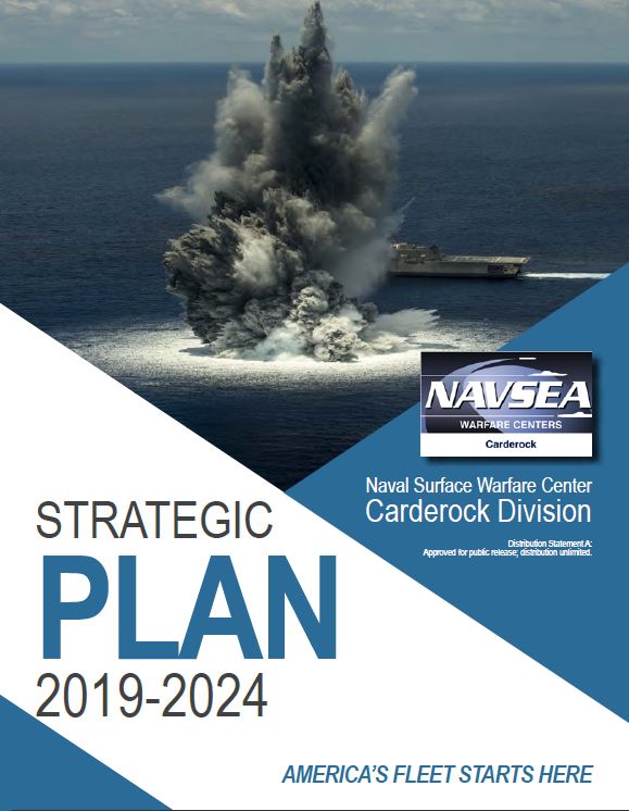NSWC Carderock Division Strategic Plan 2019-2024