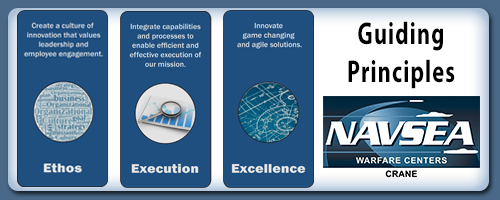 NSWC Crane's Guiding Principles