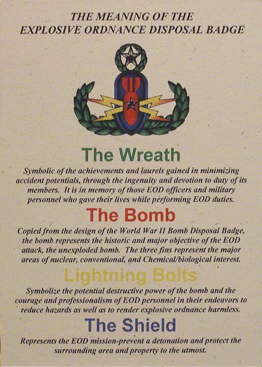 Image describing the meaning of the symbols on the Explosive Ordnance Disposal Badge