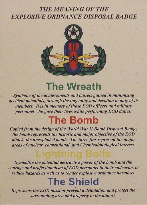 Image describing the meaning of the symbols on the Explosive Ordnance Disposal Badge