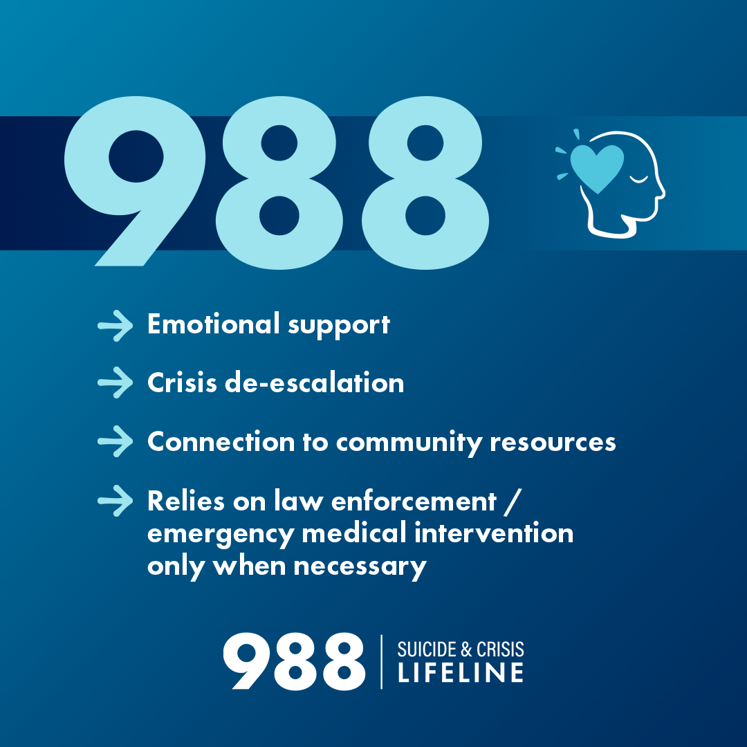 Dial 988 - Option 1