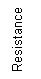Text Box: Resistance