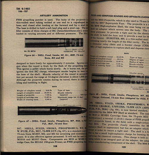 NSWCDD Blog - Armor and Projectile Laboratory