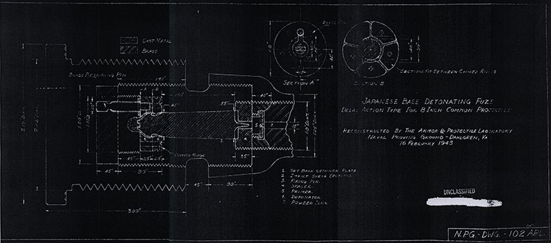 NSWCDD Blog - Armor and Projectile Laboratory