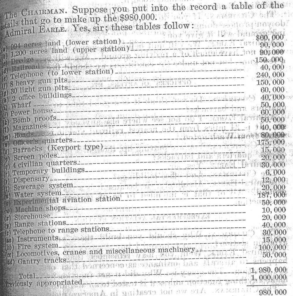 The estimate that Earle submitted to the House Committee on Appropriations for deficiency appropriations.