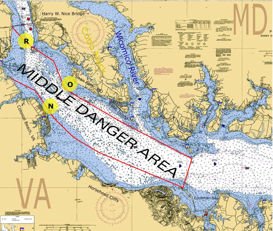 Middle Danger Area of the Potomac River