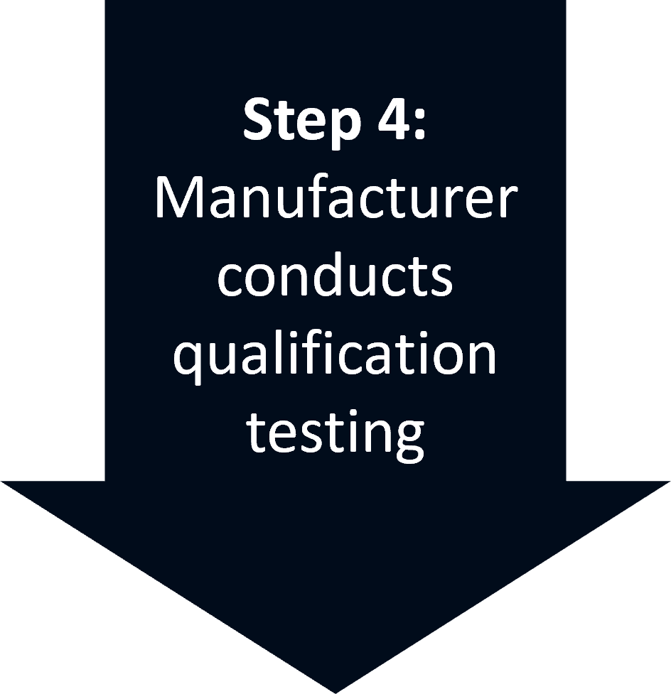 Step 4: Manufacturing conducts qualification testing