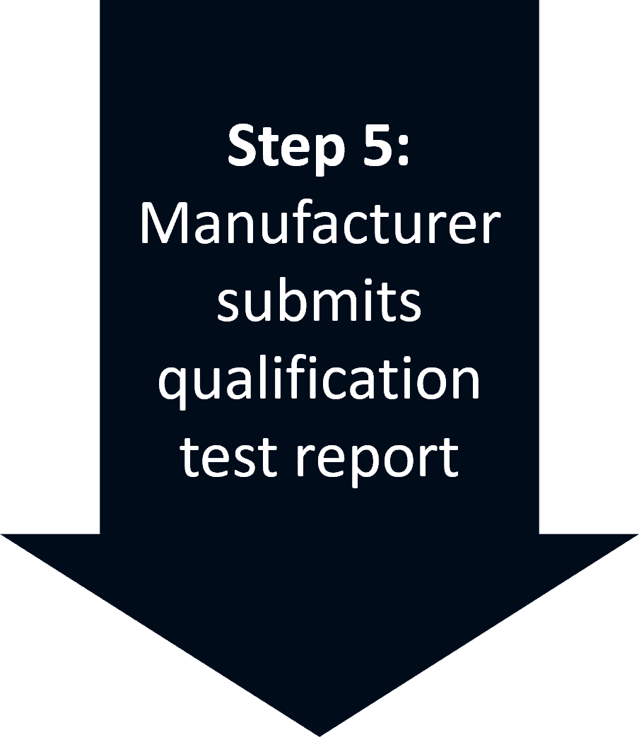 Step 5: Manufacturer submits qualification test report