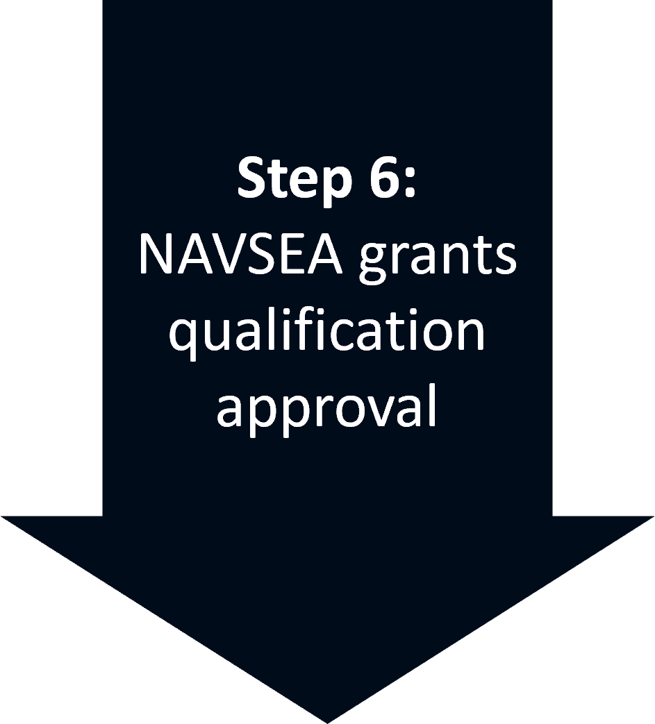 Step 6: NAVSEA grants qualification approval
