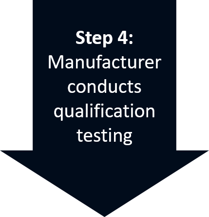 Step 4: Manufacturing conducts qualification testing
