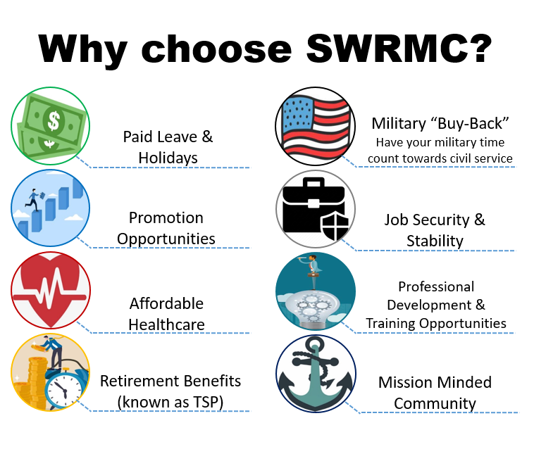 Why Choose SWRMC