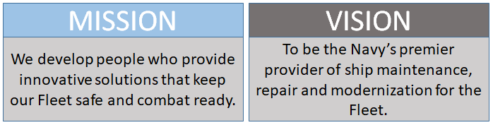 SWRMC Mission Vision
