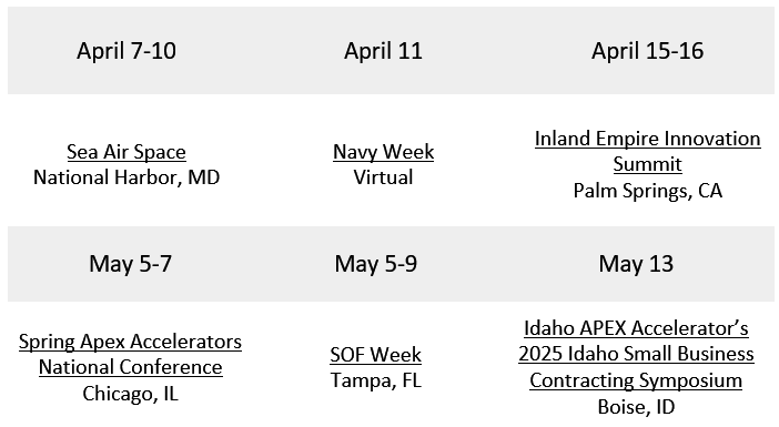 NAVSEA SBIR/STTR UPCOMING Events