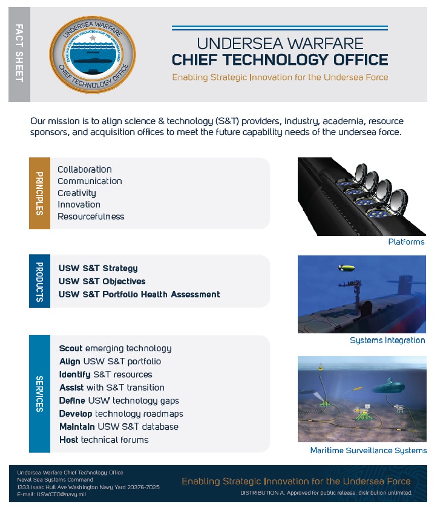 Undersea Warfare Chief Technology Office Fact Sheet